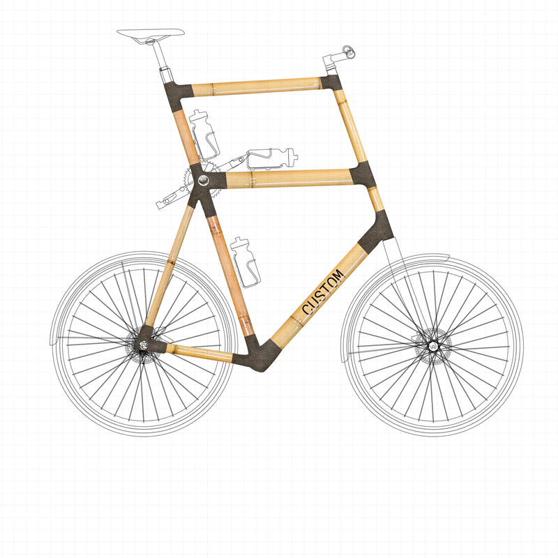 Custom Frame Kit