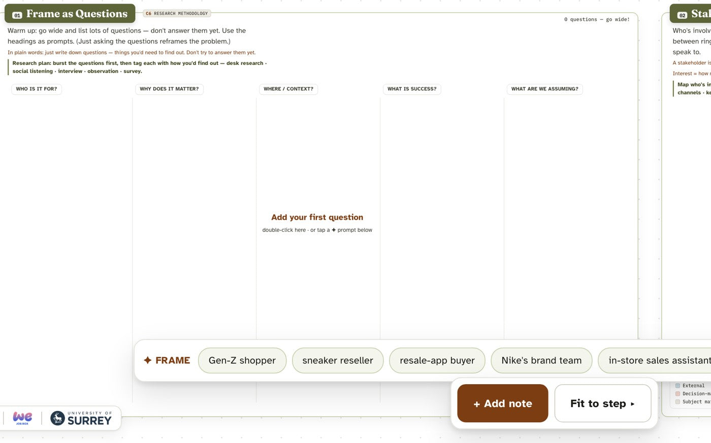 The Design Thinking Board, Frame as Questions zone